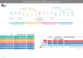 Ekonomski_indikatori_Infografik_01.jpg